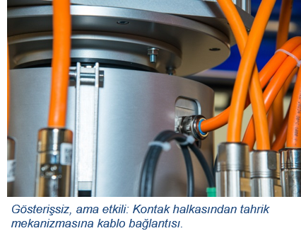 KOLLMORGEN MEQuadrat Kontak halkasindan tahrik mekanizmasina kablo baglantisi